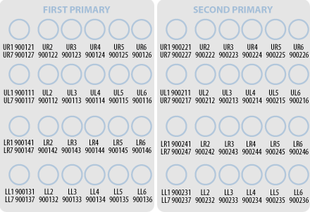 refill chart