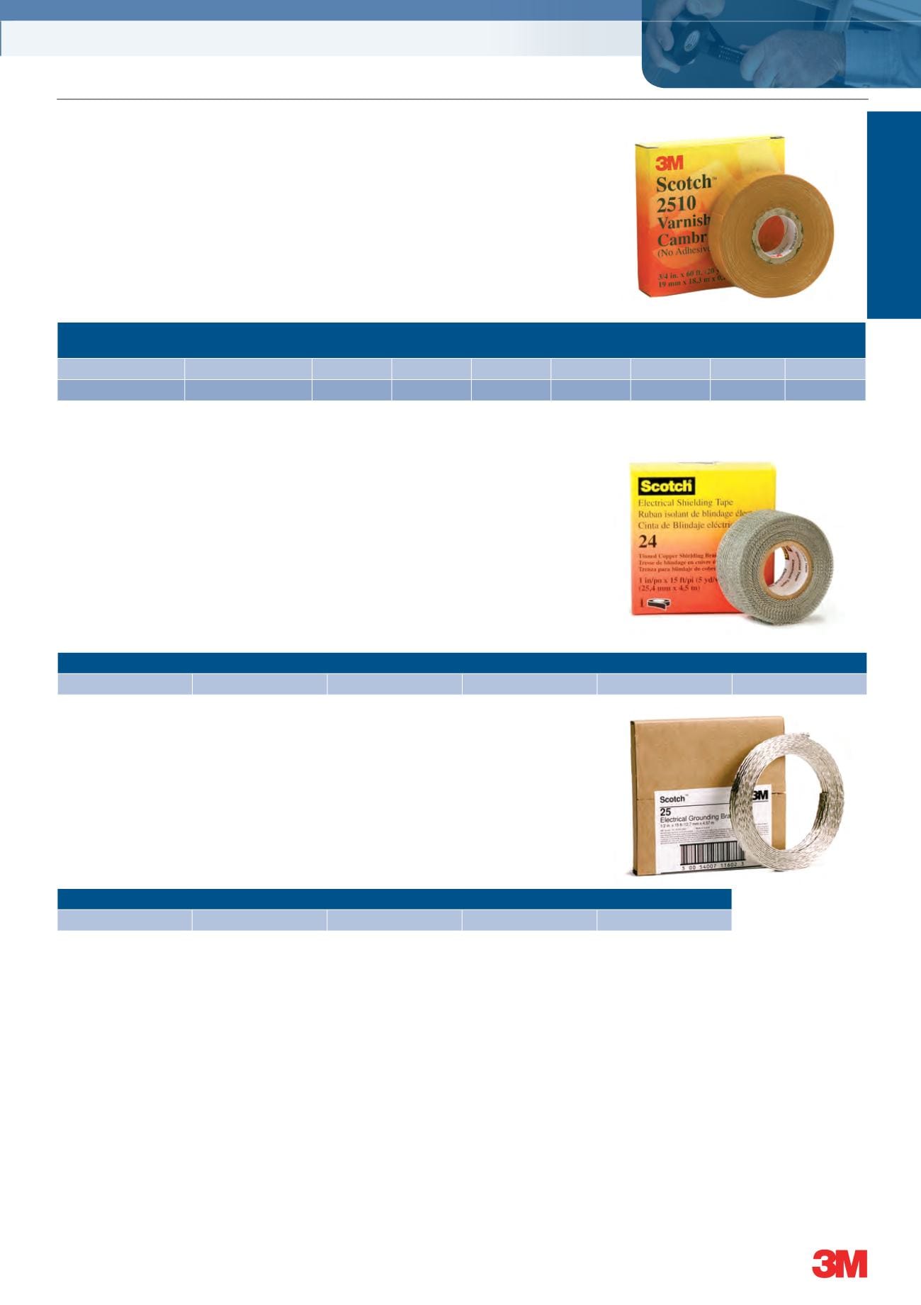 3M ANZ Electrical Catalogue 2015 Low Res