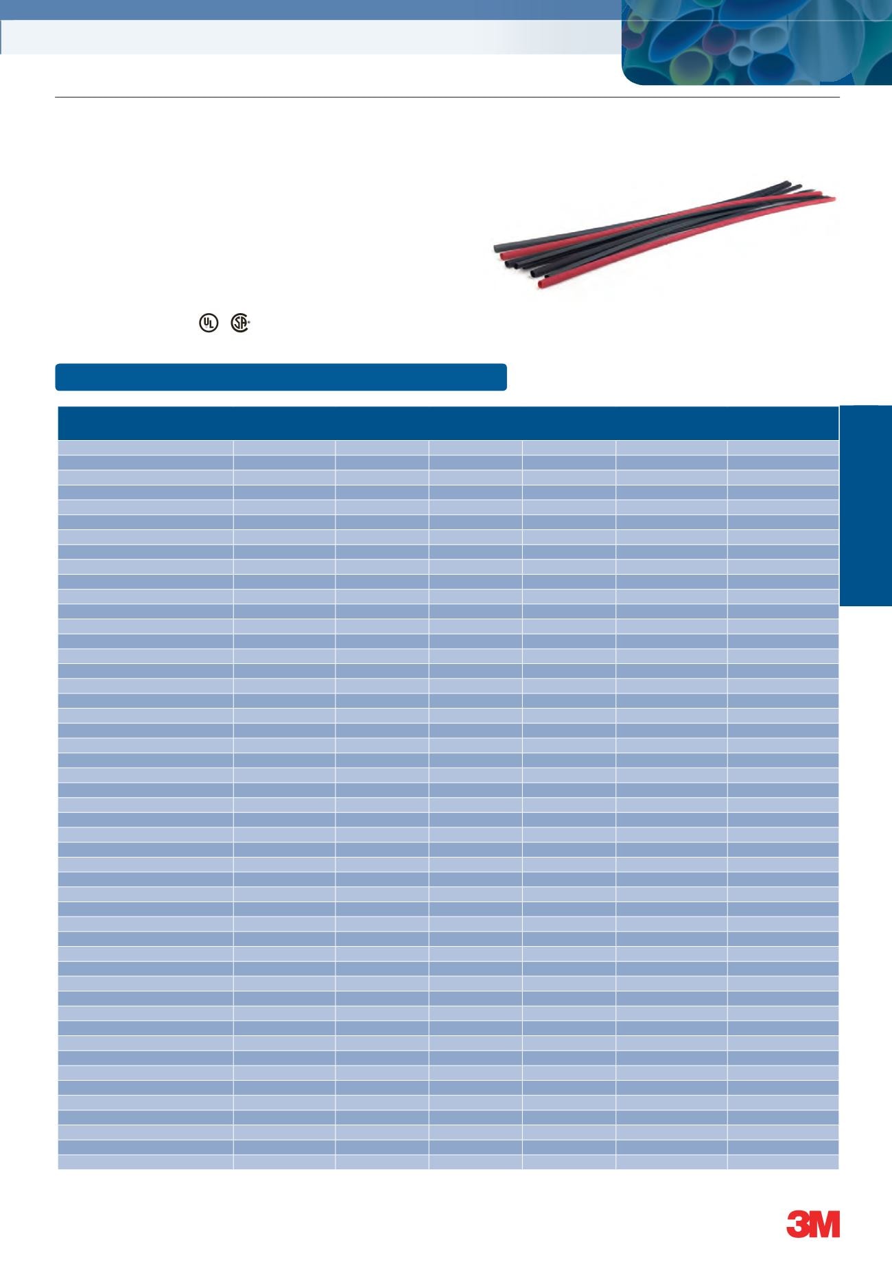 3M ANZ Electrical Catalogue 2015 Low Res