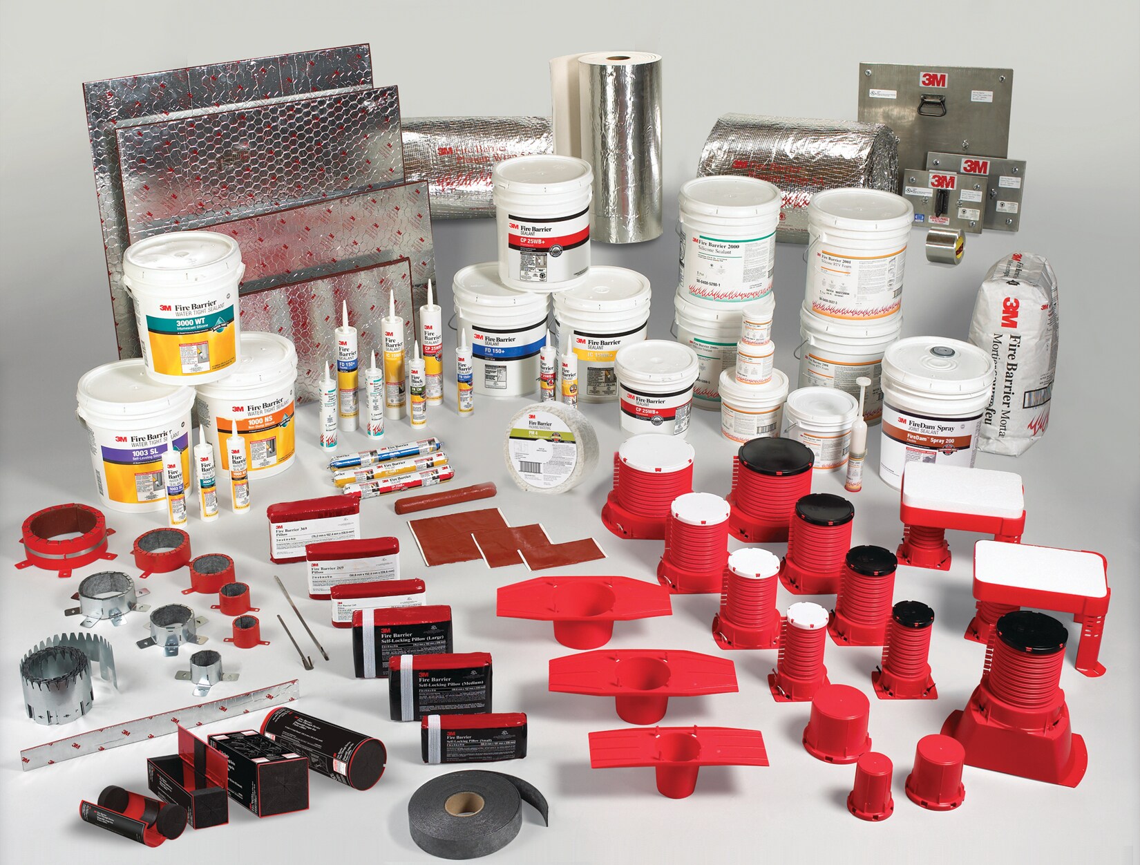 Facility Safety 3M Australia