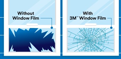 diagram that shows windows without 3M security film versus those with
