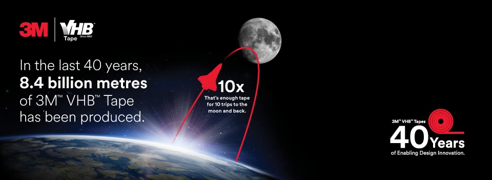 40 Years of Enabling Design Innovation with 3M™ VHB™ Tape