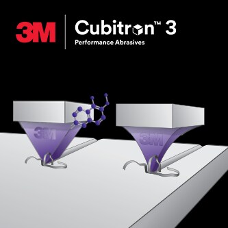 Illustration of two abrasive grains cutting a surface, with the 3M Cubitron 3 Performance Abrasives logo above
